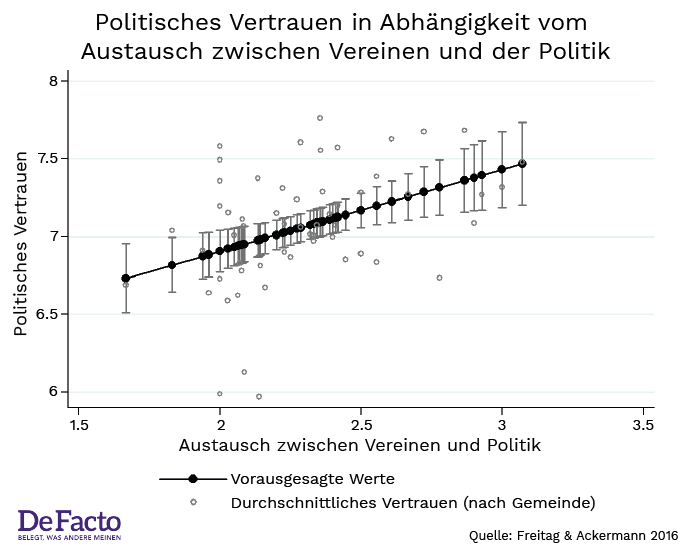 Abbildung 01