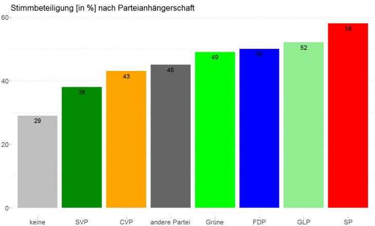 grafik4