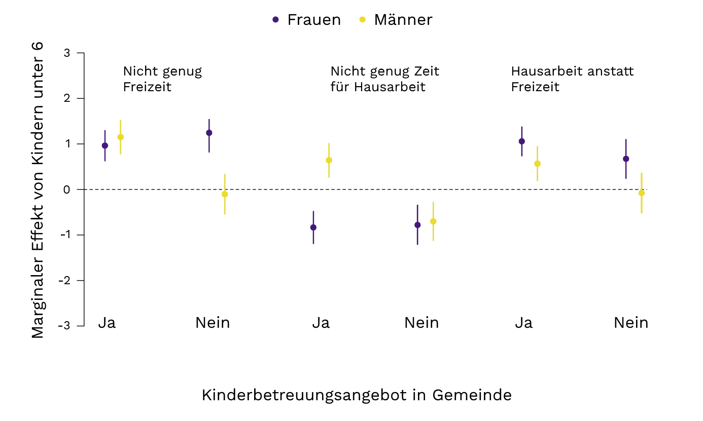 stadelmann_graph