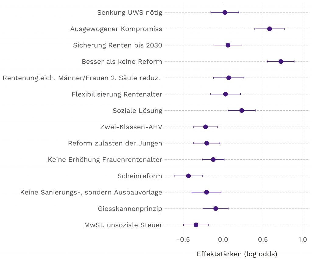 Thomas Milic, Abbildung 2